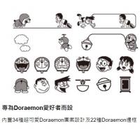Brother PT-D200DR Doraemon 手提標籤機 中英文
