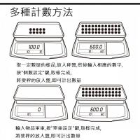 FAX88 座枱精密電子磅  119857